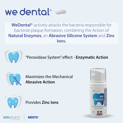 WeDental product advertisement with text and a bottle on a light blue background