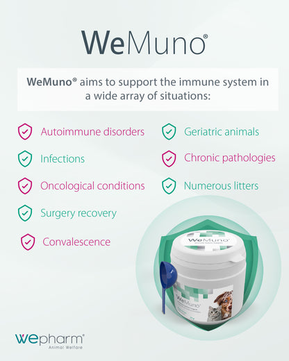 Advertisement for WeMuno immune support product with a list of conditions it aims to help.
