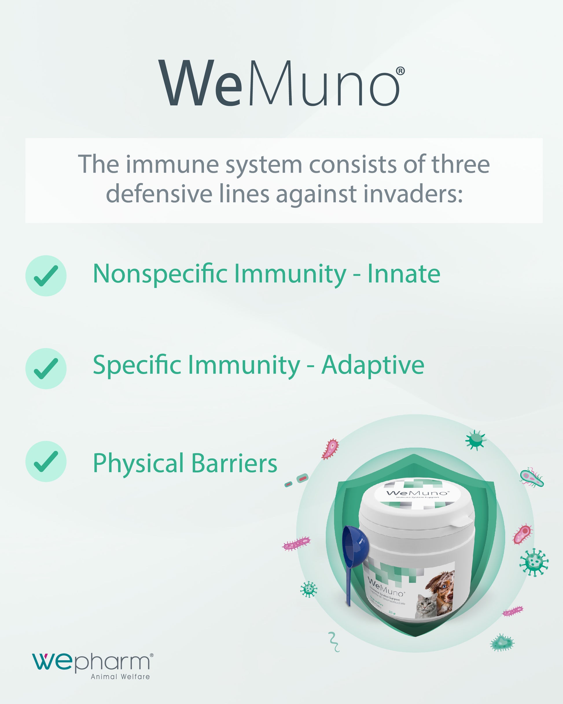 WeMuno product with immune system defense lines on a light gray background