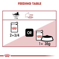 Royal Canin - Instinctive Adult Cat Loaf 85g