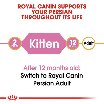 Royal Canin - Persian Kitten Dry Food