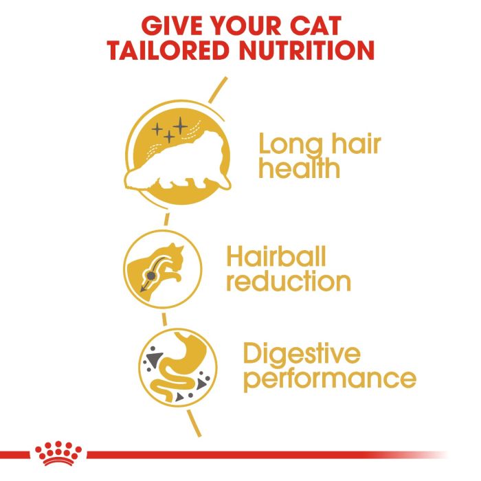 Royal Canin - Persian Adult Cat Dry Food