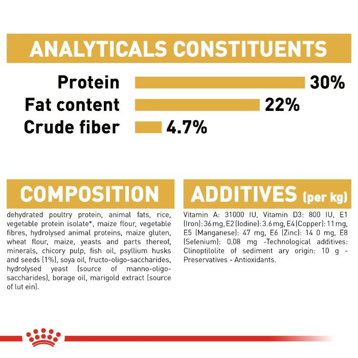 Royal Canin - Persian Adult Cat Dry Food