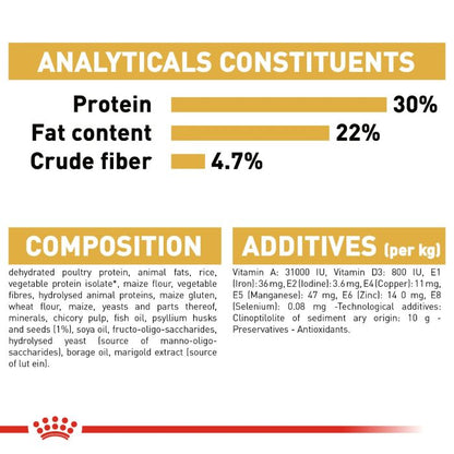 Royal Canin - Persian Adult Cat Dry Food