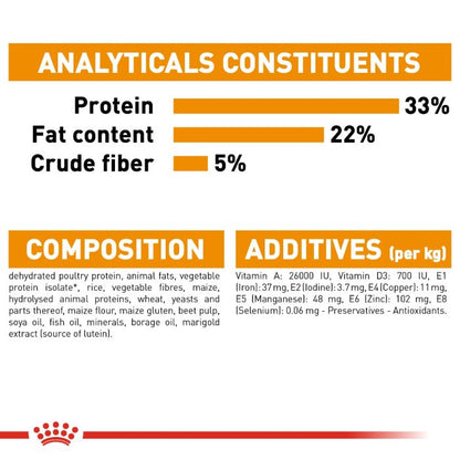 Royal Canin - Hair And Skin Care Cat Dry Food