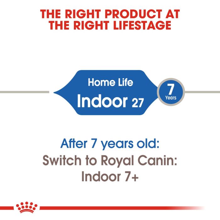 Royal Canin - Indoor 27 Adult Cat Dry Food