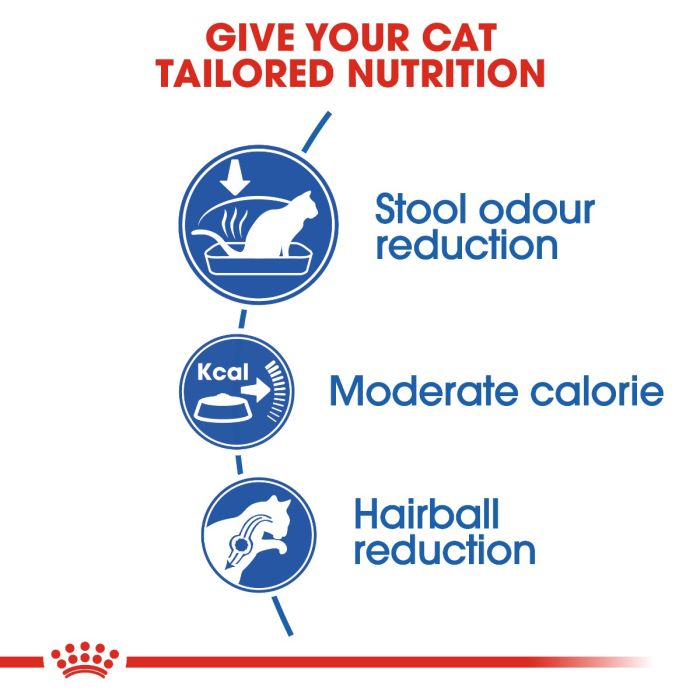 Royal Canin - Indoor 27 Adult Cat Dry Food