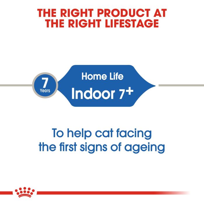 Royal Canin - Indoor 7+ Cat Dry Food 1.5kg