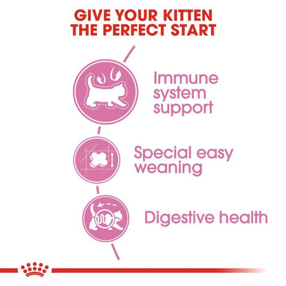 Royal Canin - Mother & Babycat Dry Cat Food