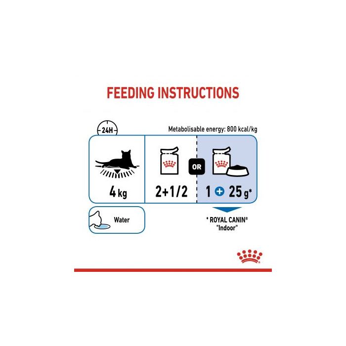 Royal Canin - Indoor Sterilized Adult Cat Gravy 85g